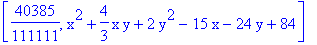 [40385/111111, x^2+4/3*x*y+2*y^2-15*x-24*y+84]